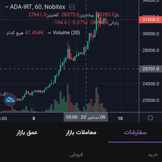 هپکو