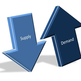 Supply And Demand