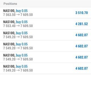 NAS100/FXSignals?????