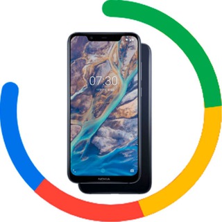 Nokia 8.1 / X7 Community ?