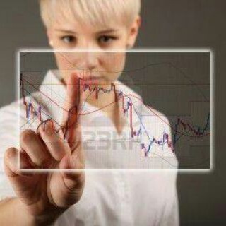 Super Trader Market Analysis