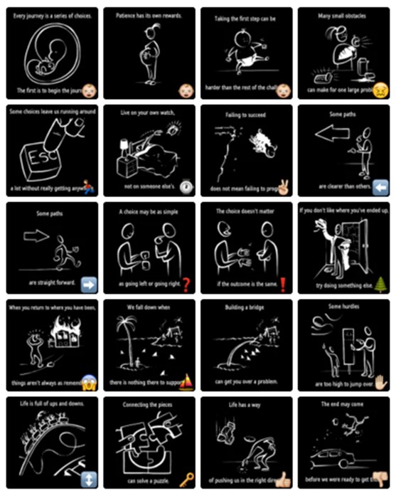 Antichamber Signs