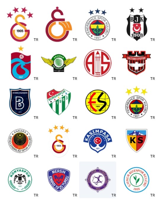 Turkey football league