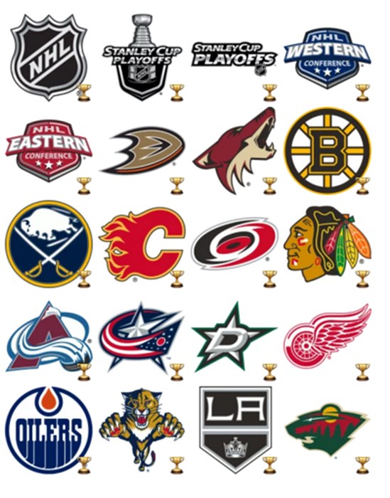 NHL