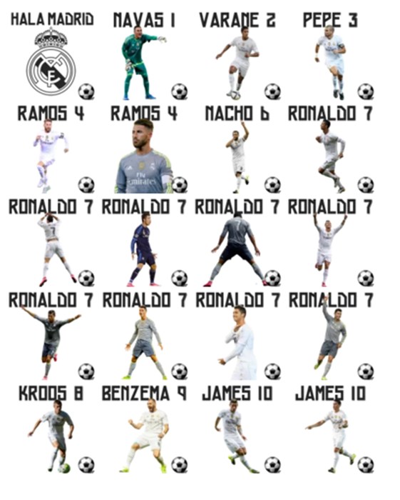Real Madrid C.F Stickers