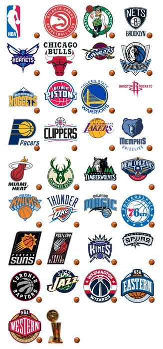 NBA Logo’s